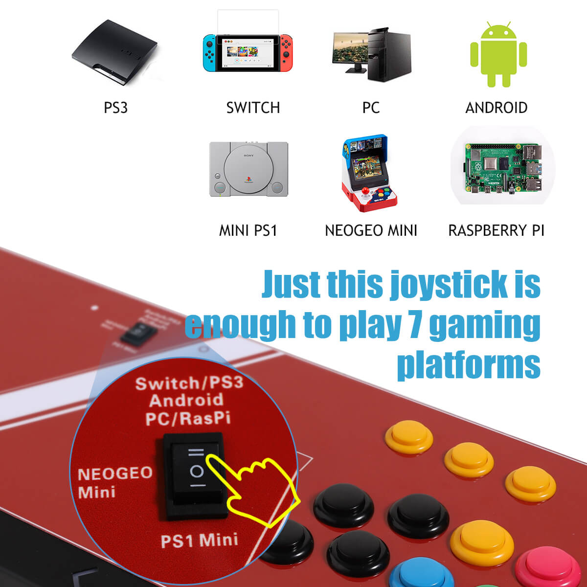Arcade Joystick Compatible with PC /PS3/Switch/Neogeo-Mini/Android/Raspberry Pi