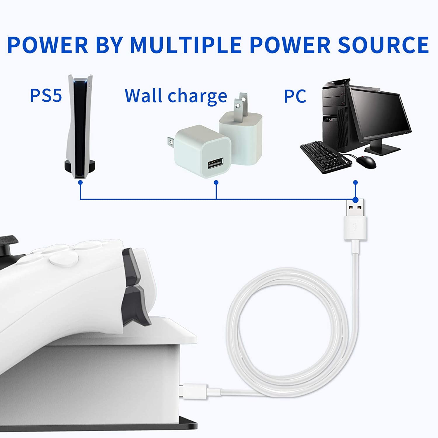 PS5 Controller Charging Station(Black&White)